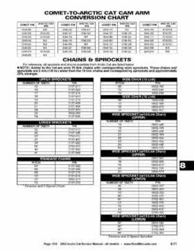 2002 Arctic Cat Snowmobiles Factory Service Manual, Page 510