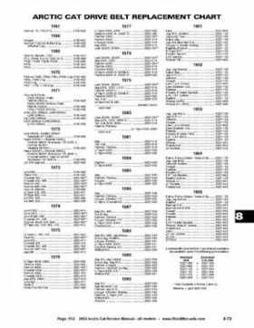 2002 Arctic Cat Snowmobiles Factory Service Manual, Page 512