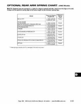 2002 Arctic Cat Snowmobiles Factory Service Manual, Page 680