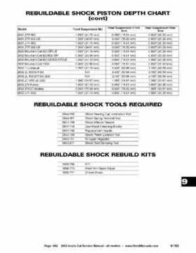 2002 Arctic Cat Snowmobiles Factory Service Manual, Page 682