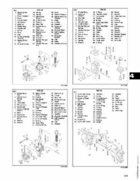 2003 Arctic Cat Snowmobiles Factory Service Manual, Page 201