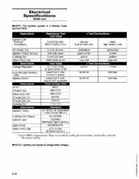 2003 Arctic Cat Snowmobiles Factory Service Manual, Page 286