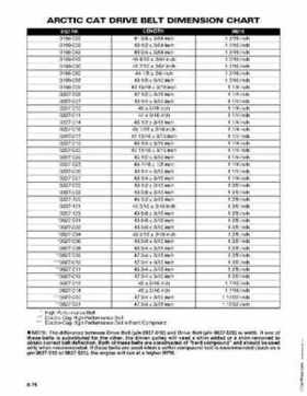 2003 Arctic Cat Snowmobiles Factory Service Manual, Page 529