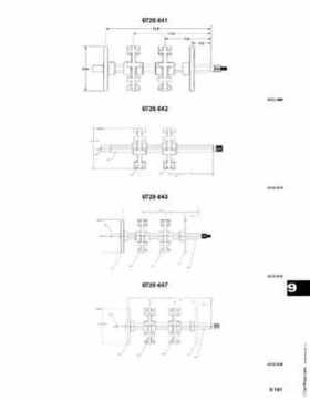2003 Arctic Cat Snowmobiles Factory Service Manual, Page 687