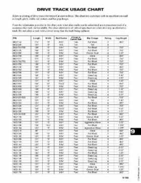 2003 Arctic Cat Snowmobiles Factory Service Manual, Page 691