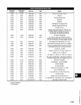 2003 Arctic Cat Snowmobiles Factory Service Manual, Page 699