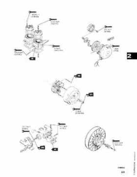 2005 Arctic Cat Snowmobiles Factory Service Manual, Page 21