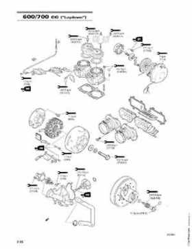 2005 Arctic Cat Snowmobiles Factory Service Manual, Page 32
