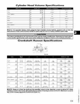 2005 Arctic Cat Snowmobiles Factory Service Manual, Page 35