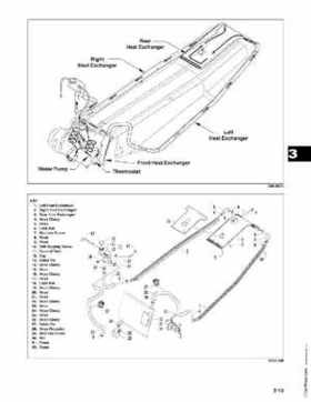 2005 Arctic Cat Snowmobiles Factory Service Manual, Page 151