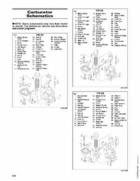 2005 Arctic Cat Snowmobiles Factory Service Manual, Page 174