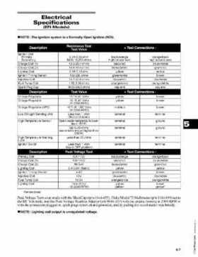 2005 Arctic Cat Snowmobiles Factory Service Manual, Page 240