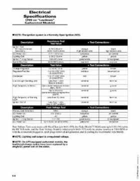 2005 Arctic Cat Snowmobiles Factory Service Manual, Page 241