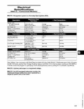 2005 Arctic Cat Snowmobiles Factory Service Manual, Page 242