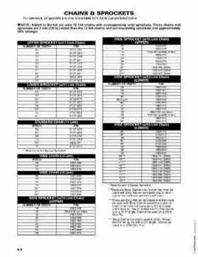 2005 Arctic Cat Snowmobiles Factory Service Manual, Page 458