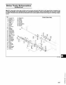 2005 Arctic Cat Snowmobiles Factory Service Manual, Page 491