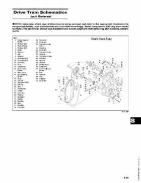 2005 Arctic Cat Snowmobiles Factory Service Manual, Page 495