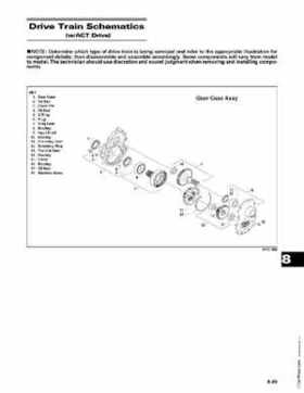 2005 Arctic Cat Snowmobiles Factory Service Manual, Page 499