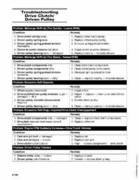 2005 Arctic Cat Snowmobiles Factory Service Manual, Page 594