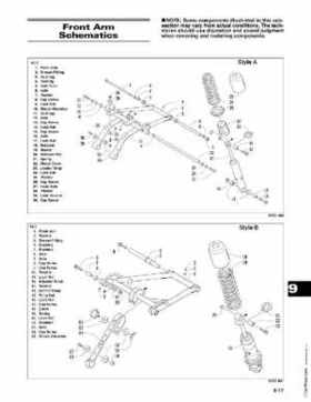 2005 Arctic Cat Snowmobiles Factory Service Manual, Page 613