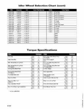 2005 Arctic Cat Snowmobiles Factory Service Manual, Page 768