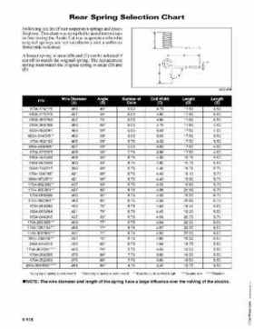 2005 Arctic Cat Snowmobiles Factory Service Manual, Page 774