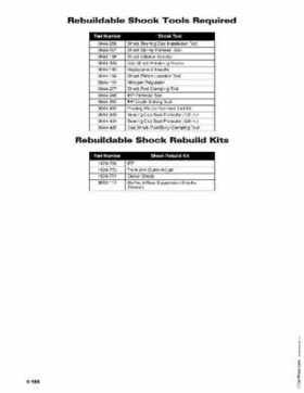 2005 Arctic Cat Snowmobiles Factory Service Manual, Page 782