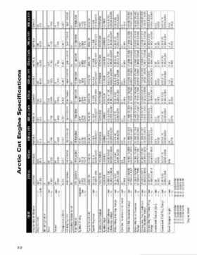 2006 Arctic Cat Snowmobiles Factory Service Manual, Page 15