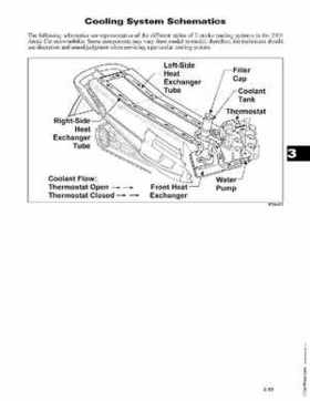 2006 Arctic Cat Snowmobiles Factory Service Manual, Page 127