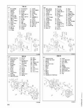 2006 Arctic Cat Snowmobiles Factory Service Manual, Page 150