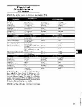 2006 Arctic Cat Snowmobiles Factory Service Manual, Page 215