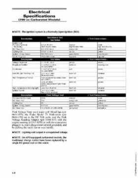 2006 Arctic Cat Snowmobiles Factory Service Manual, Page 216