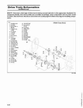 2006 Arctic Cat Snowmobiles Factory Service Manual, Page 370
