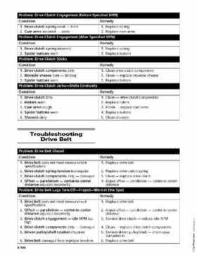 2006 Arctic Cat Snowmobiles Factory Service Manual, Page 476