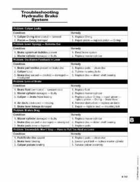 2006 Arctic Cat Snowmobiles Factory Service Manual, Page 477
