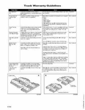 2006 Arctic Cat Snowmobiles Factory Service Manual, Page 647