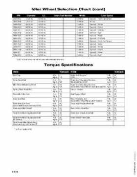 2006 Arctic Cat Snowmobiles Factory Service Manual, Page 651
