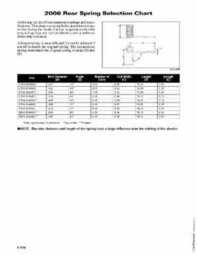 2006 Arctic Cat Snowmobiles Factory Service Manual, Page 653