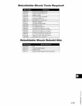 2006 Arctic Cat Snowmobiles Factory Service Manual, Page 658