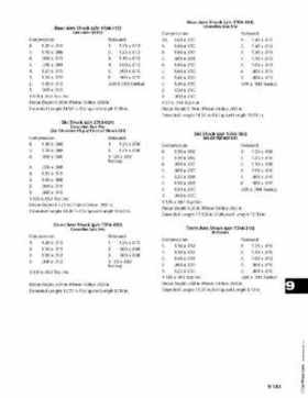 2006 Arctic Cat Snowmobiles Factory Service Manual, Page 660