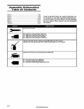 2007 Arctic Cat Factory Service Manual, 2009 Revision., Page 15