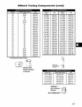 2007 Arctic Cat Factory Service Manual, 2009 Revision., Page 239