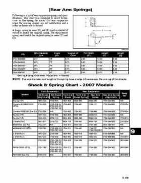 2007 Arctic Cat Factory Service Manual, 2009 Revision., Page 622