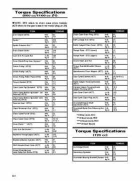 2007 Arctic Cat Factory Service Manual, 2009 Revision., Page 945