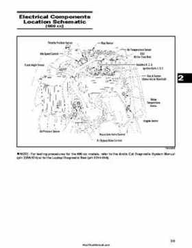 2007 Arctic Cat Four-Stroke Factory Service Manual, Page 21