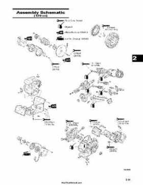 2007 Arctic Cat Four-Stroke Factory Service Manual, Page 23