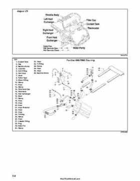 2007 Arctic Cat Four-Stroke Factory Service Manual, Page 127