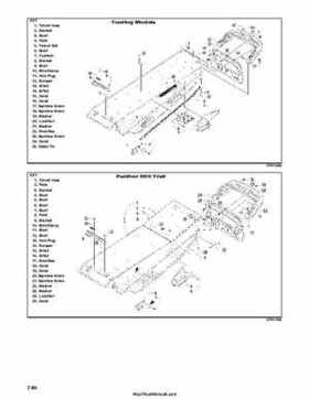2007 Arctic Cat Four-Stroke Factory Service Manual, Page 287