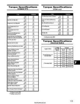 2007 Arctic Cat Four-Stroke Factory Service Manual, Page 294