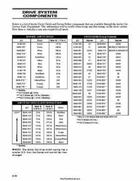 2007 Arctic Cat Four-Stroke Factory Service Manual, Page 372